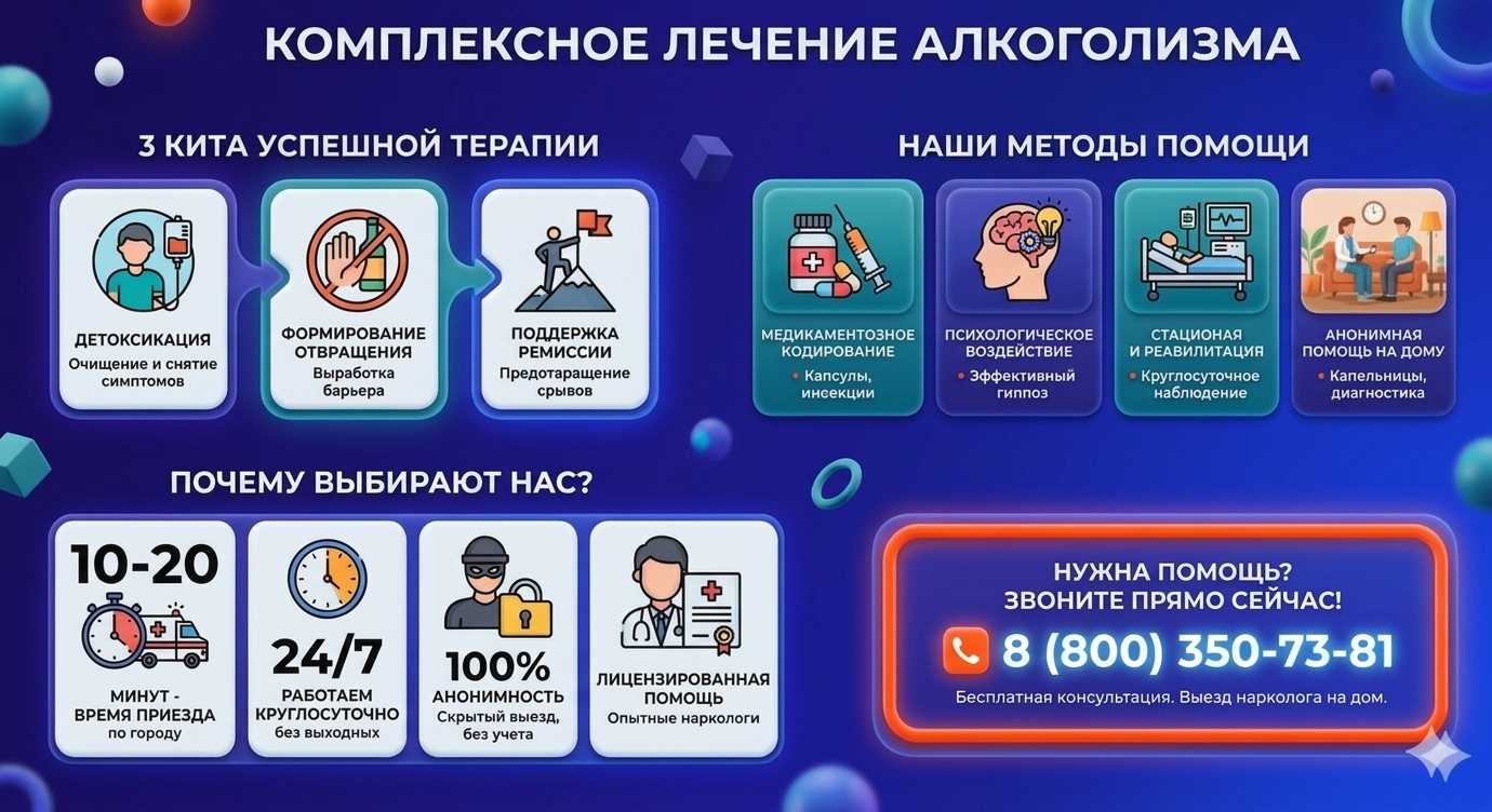 Инфографика о методах лечения алкоголизма в Валдае: детоксикация, кодирование и анонимная помощь на дому от клиники Похмельная служба.
